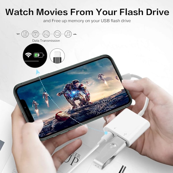 USB-adapteri kameralle, yhteensopiva matkapuhelimen/tabletin USB-naaras OTG:n kanssa