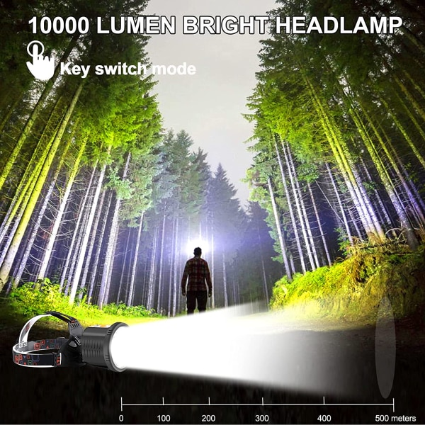 LED uppladdningsbar pannlampa, superljus cykellampa, multi 58db | Fyndiq