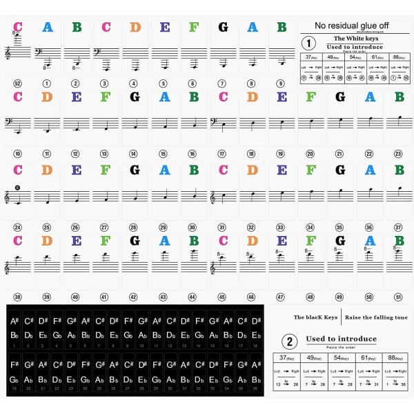 Farvede klaverklistermærker til 37, 49, 54, 61, 88 tangenter, farverigt klaver