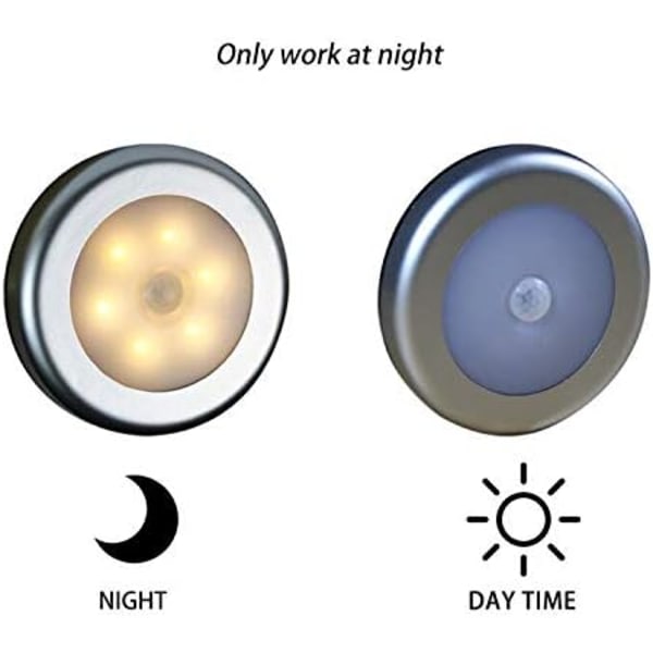 Langaton liiketunnistimen LED-valo kaappiin, portaisiin, eteiseen, keittiöön