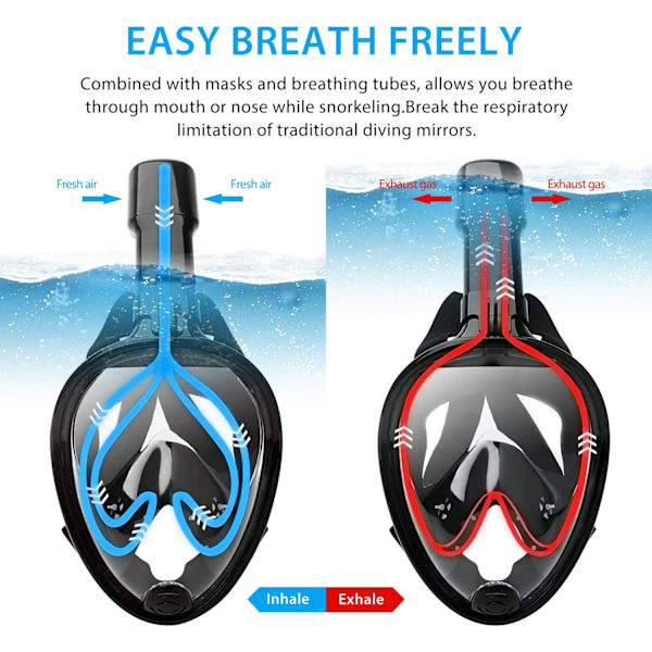 (S)Snorkelmask 180°Full Face, Dykmask Fri Andning Design An