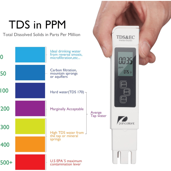 Vattenkvalitetstestmätare TDS EC Temperatur 3 i 1 Set Digital Tester med LCD-display Test för simbassäng, akvarium (vit)