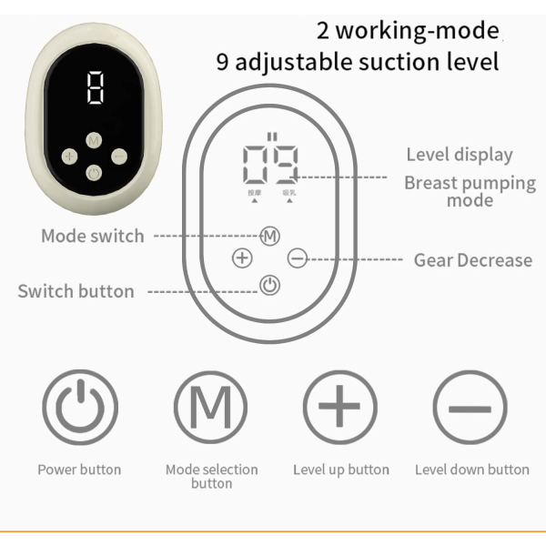 Sähköinen rintapumppu 24 mm laippa, kädessä pidettävä rintapumppu handsfree