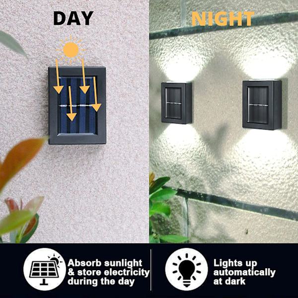 Kaksi sarjaa aurinkoseinän ja alemman valaisevan LED-lamppua, vedenpitävä