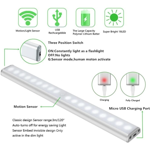 20 LED-lys, trådløs, USB-oppladbar, magnetisk, bevegelsessensor