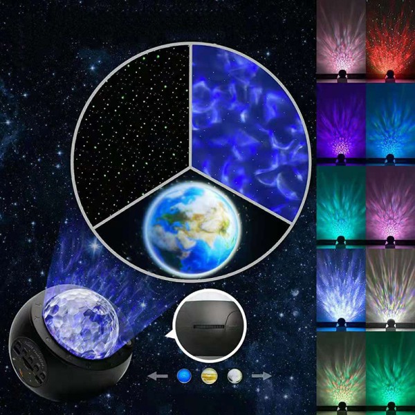LED-stjärnhimmelprojektor med fjärrkontroll, Galaxy Planetary P