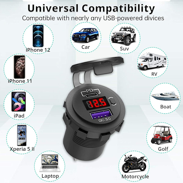 12V USB C-billaderuttak, Ouffun Dual PD & QC 3.0-porter