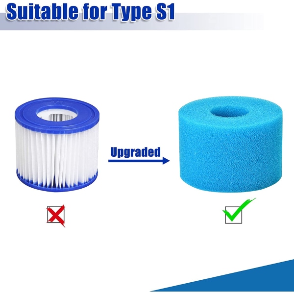 4 st S1-filterpatroner i skum, skumfilterpatron, poolfilter