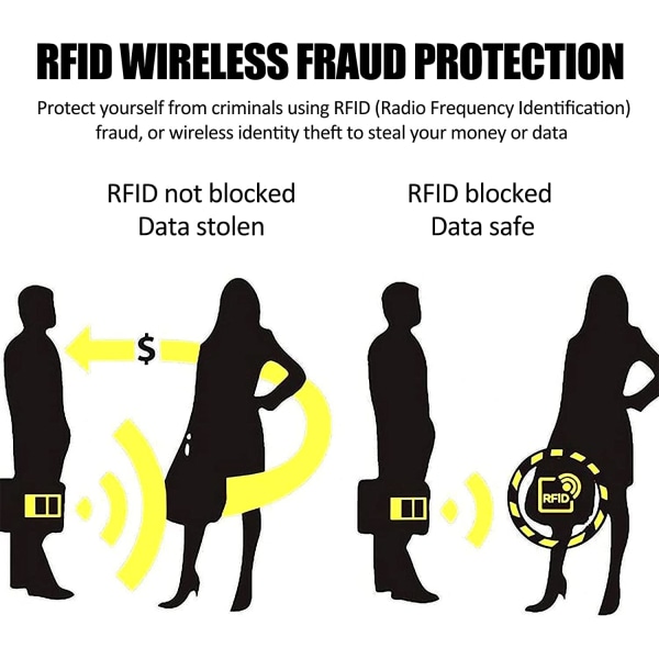 9 pakke fargerike RFID-kortholderlommer for kredittkort, RFID