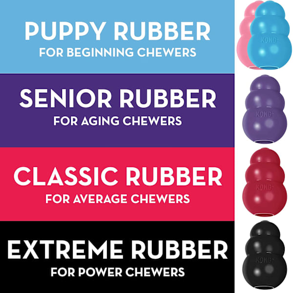 Klassisk hundeleke, Gourd Bite Resistant Rubber Dog Toy, Durable
