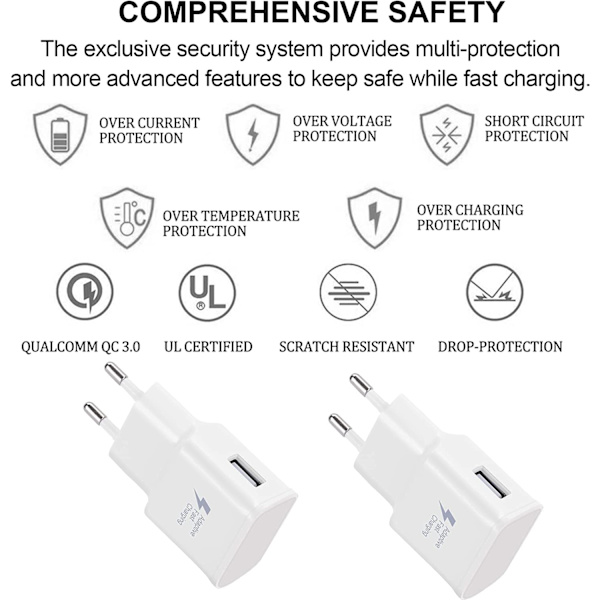 4-pack 5V-2A USB-strömadapteruttag Universell snabbladdning