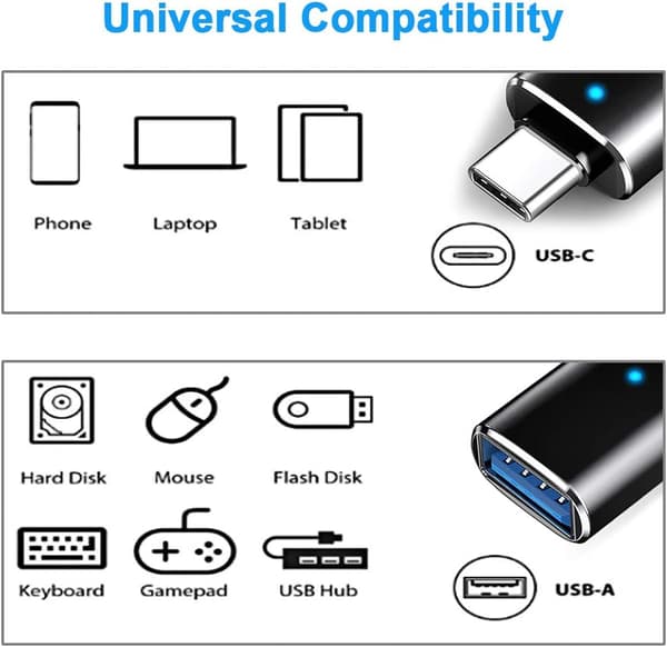 USB C - USB OTG 3.0 -sovitin - USB Type C -uros USB A -naaras Q