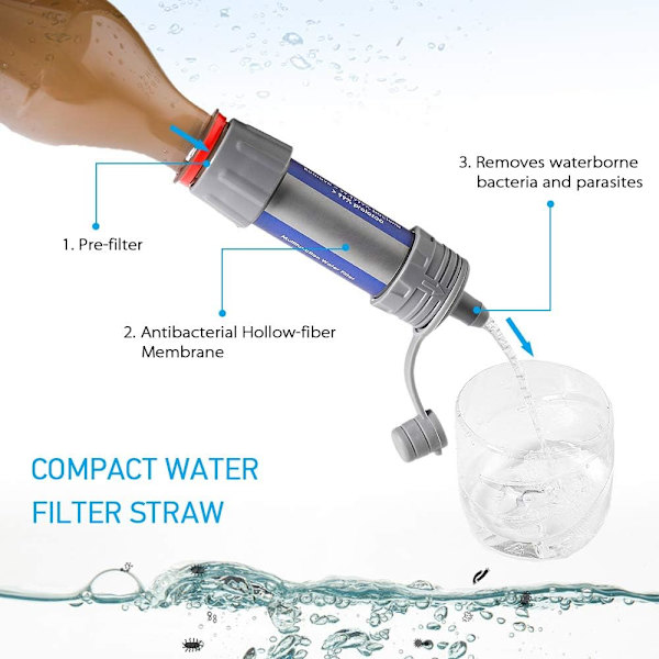 Utomhus Vattenfilter System, Personlig Renare Kärna Filter Vatten