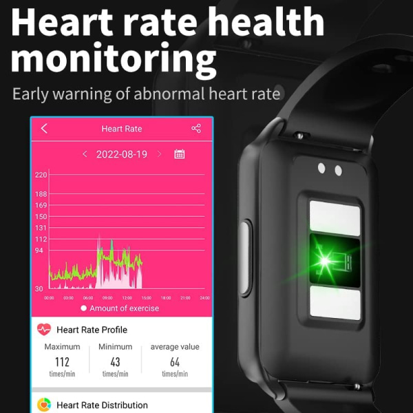 EP02 Blodsukker Sukker Smart Watch EKG+PPG HRV Hjertefrekvens Temp