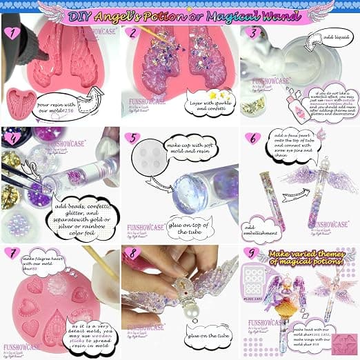 PRECISION SILICONE FORMAR Baby Cherub ÄNGELVINGAR, Bakredskap
