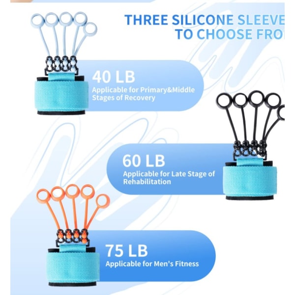 Blå, fingerøvelse fingerstrekker fingermotstandsbånd Gu