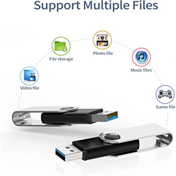32GB USB 3.0 Flash Drive 5-pak, USB 3.0 Memory Stick med LED
