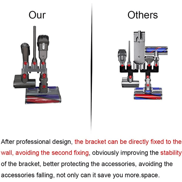 Veggmontert tilbehørsstativ, adapterkonvertersett for Dyson