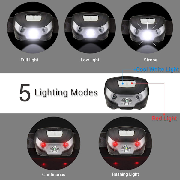 Genopladelig LED-hovedlampe, 1300 Ultra Powerful Led-hovedlampe med