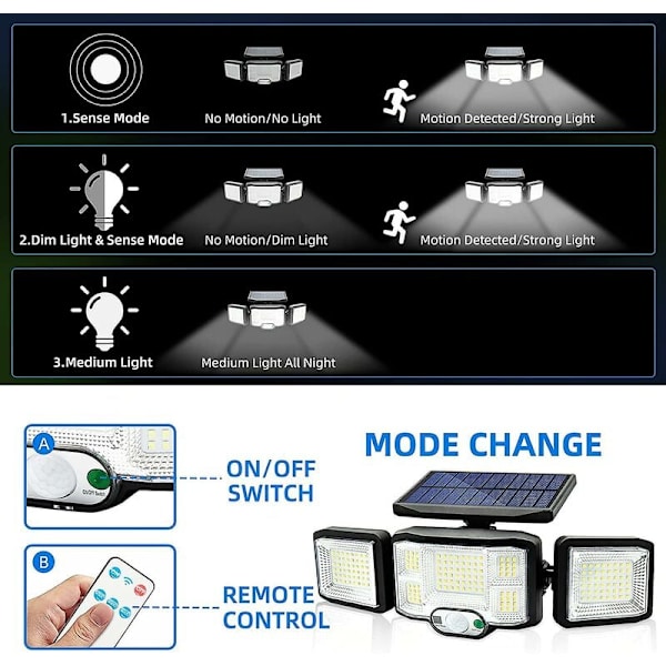 Utendørs solcelle vegglampe LED-lampe 3 hoder 192 LED-er bevegelsessensor S