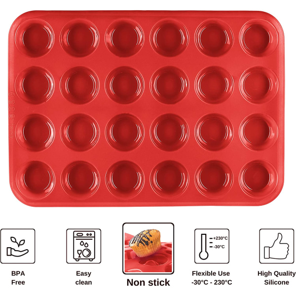 2st-Röd muffinsform för 24 non-stick silikon minimuffins, cupca