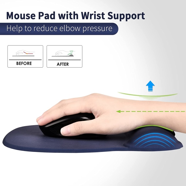 Marineblå musematte med ergonomisk håndleddsstøtte, 4 mm Memory Foam P