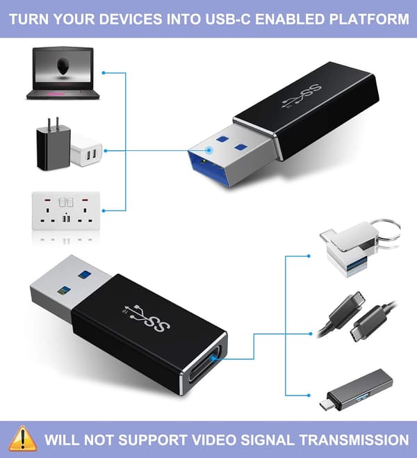USB C-hona till USB 3.0-hane Adapter 2-pack, Typ-A 3.1 5 Gbps GEN