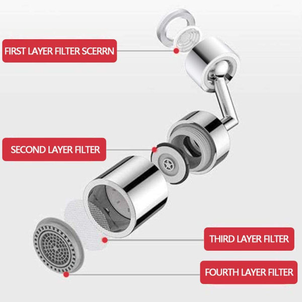 Universal Anti-Splash Hane Filter, 720° Roterende Spray Hoved Ma