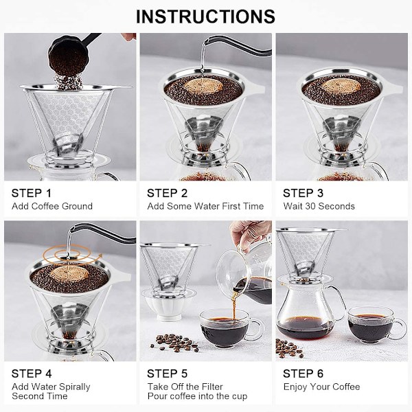 (800Mesh) Återanvändbart kaffefilter, permanent rostfritt stål filt