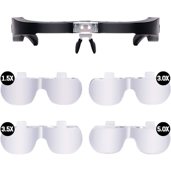 Hovedmonteret forstørrelsesglas USB genopladelig håndfri forstørrelsesglas wit