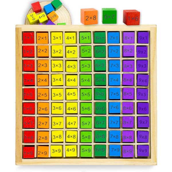 Trä Multiplikationstabell, Matematik Multiplikation Övningsspel för