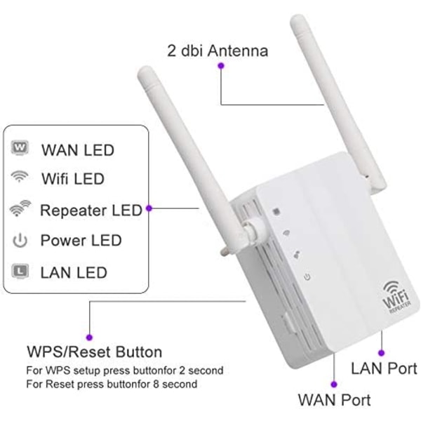 WiFi Repeater 300Mb, WiFi Forstærker Trådløs Extender Forstærker