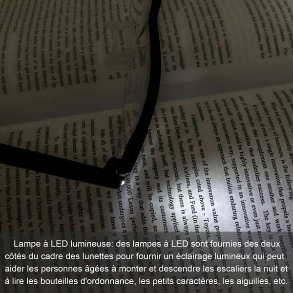 Forstørrelsesglass Lesebriller med LED-lys, 160 % forstørrelse, sø