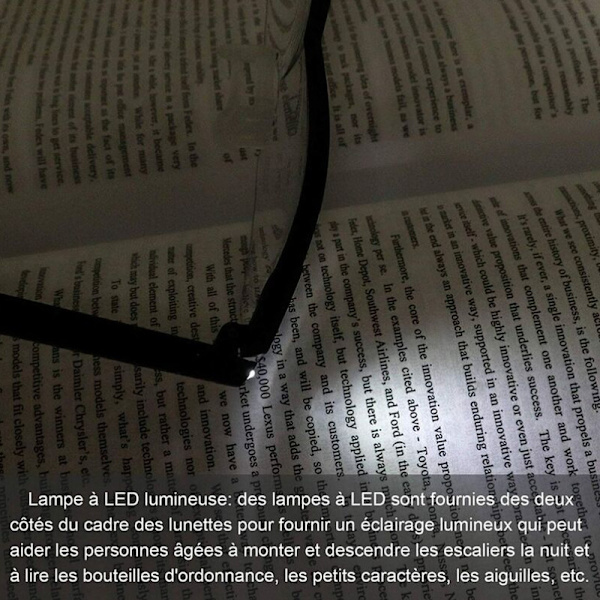 Suurennuslasit lukemiseen LED-valolla, 160 % suurennos