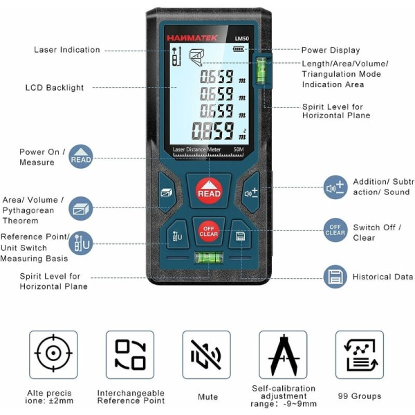 Digitaalinen laseretäisyysmittari, LM50 50m digitaalinen lasermittari, pituus/pinta-ala/tilavuus/Pythagoraan lause LCD-taustavalolla, IP54（50m）