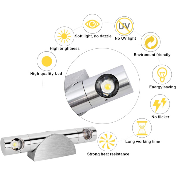 Indendørs væglampe 2 LED 6W Moderne op og ned 360 graders rotation