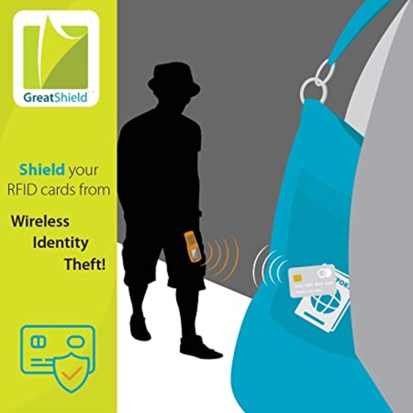 (Musta) RFID-luottokorttisuojalompakko, Block Identity Thieves