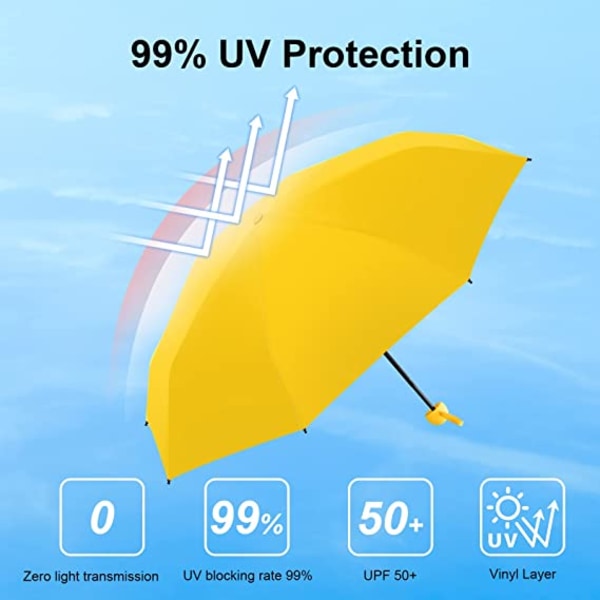 Vikbart reseparaply, 8-ribbad miniparaply Litet UV-skydd