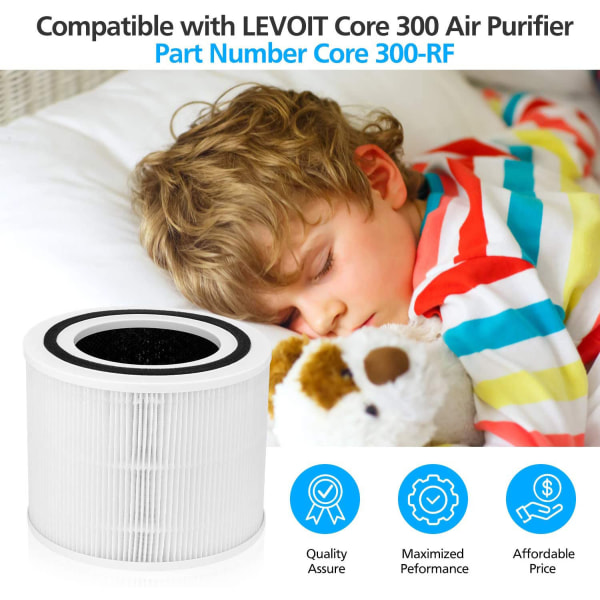 2kpl sopii LEVOIT Air Purifier Core 300 vaihtosuodatinautoon