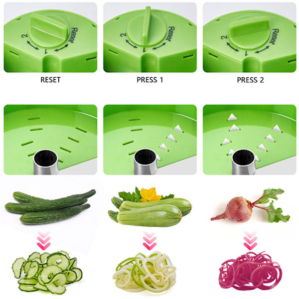 1 stk. bærbar grønnsaksspiralizer, spiral grønnsakskutter, grønnsaksspiralizer