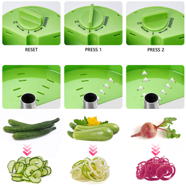 1 STK Bærbar grønnsaksspiralizer, Spiral grønnsakskutter, Veg