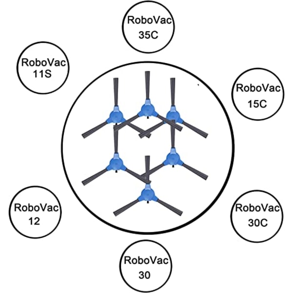 6 stk. sidebørste-erstatning til Eufy RoboVac 11S, RoboVac 12,R