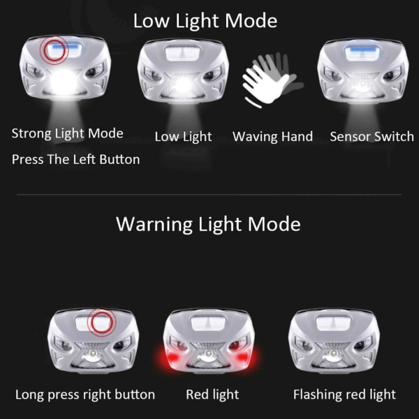 LED-hodelykt LED Glare Mini Induktiv hovedlykt Hovedlys LED L