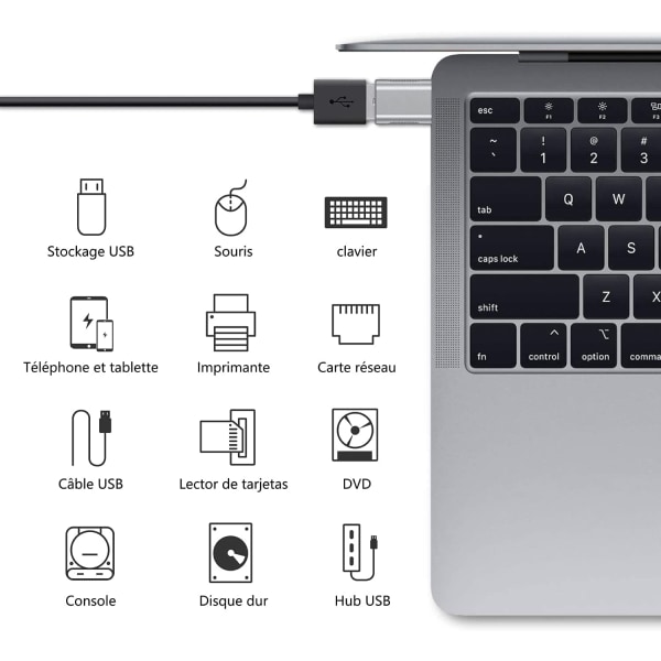 USB C - USB -sovitin (2 kpl), USB-C - USB 3.0 -sovitin, USB Typ