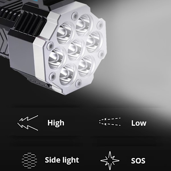 Tehokas LED-taskulamppu COB-sivavalo ulkovalaistus AB