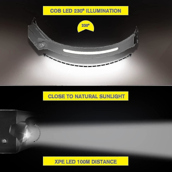 9000lm Kraftfullaste pannlampa Light Cob Headlight Waterproof Motion Se
