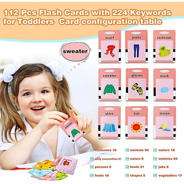 Bebetter Smart English Speaking Card Reader Utbildningsleksak för barn i åldern 2 till 3 år