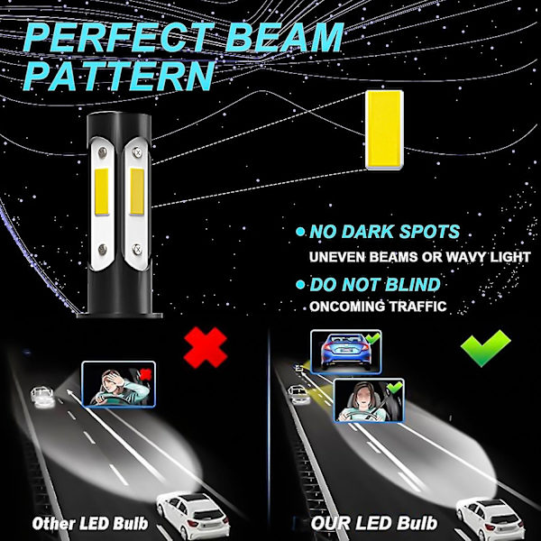 För Dodge Ram 1500 2500 3500 2-strålkastare 2009-2012 9008 Led Hög/låg B Without Projector 2013-2018