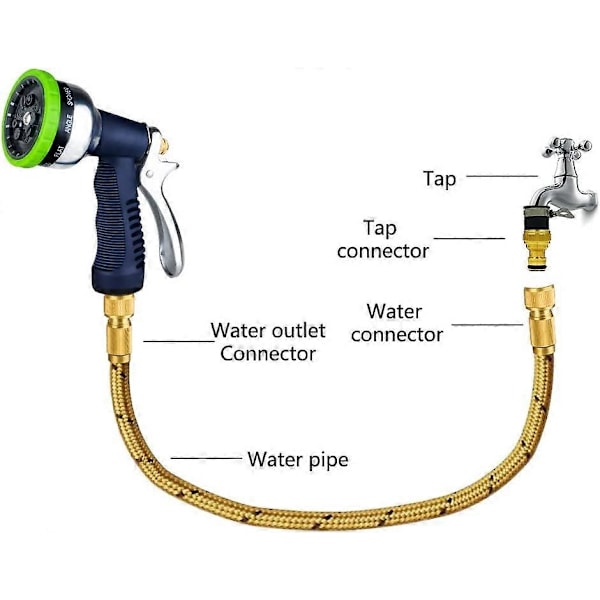 Vattenspruta, Sprinkler med 3/4-anslutning, 9 Justerbara Lägen, Kraftig Zinkavtryckare, Högt Tryck