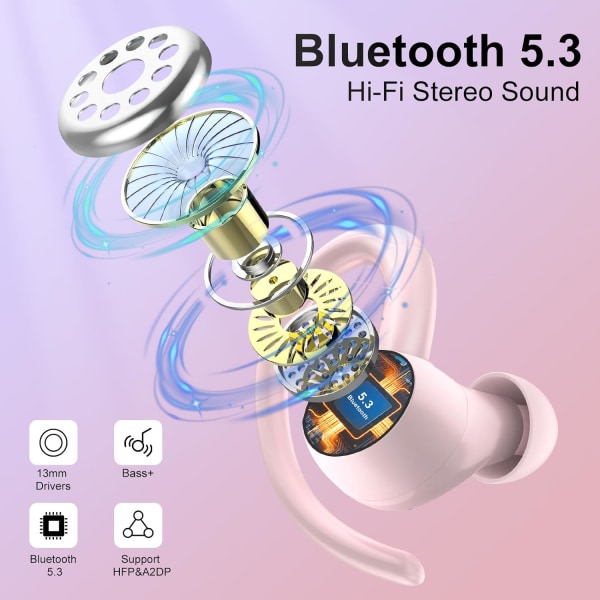 Hörlurar Trådlösa Earbuds Sport, Bluetooth 5.3 Ear Buds Over-Ear 3D Pink